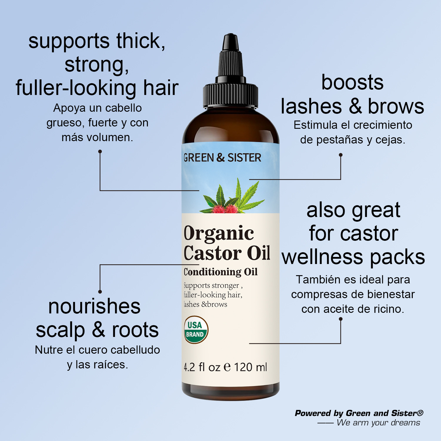 Organic Castor Oil Hair Care Essential Oil—Best-Selling for Cross-Border E‑Commerce on TikTok, Amazon, and Wish; Daily Treatment to Strengthen and Nourish Hair
