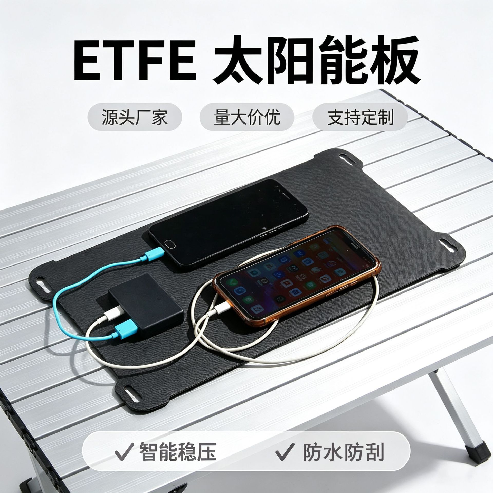15 W, 5 V/18 V ETFE solar charger—outdoor portable solar charging panel with Type-C/USB interface