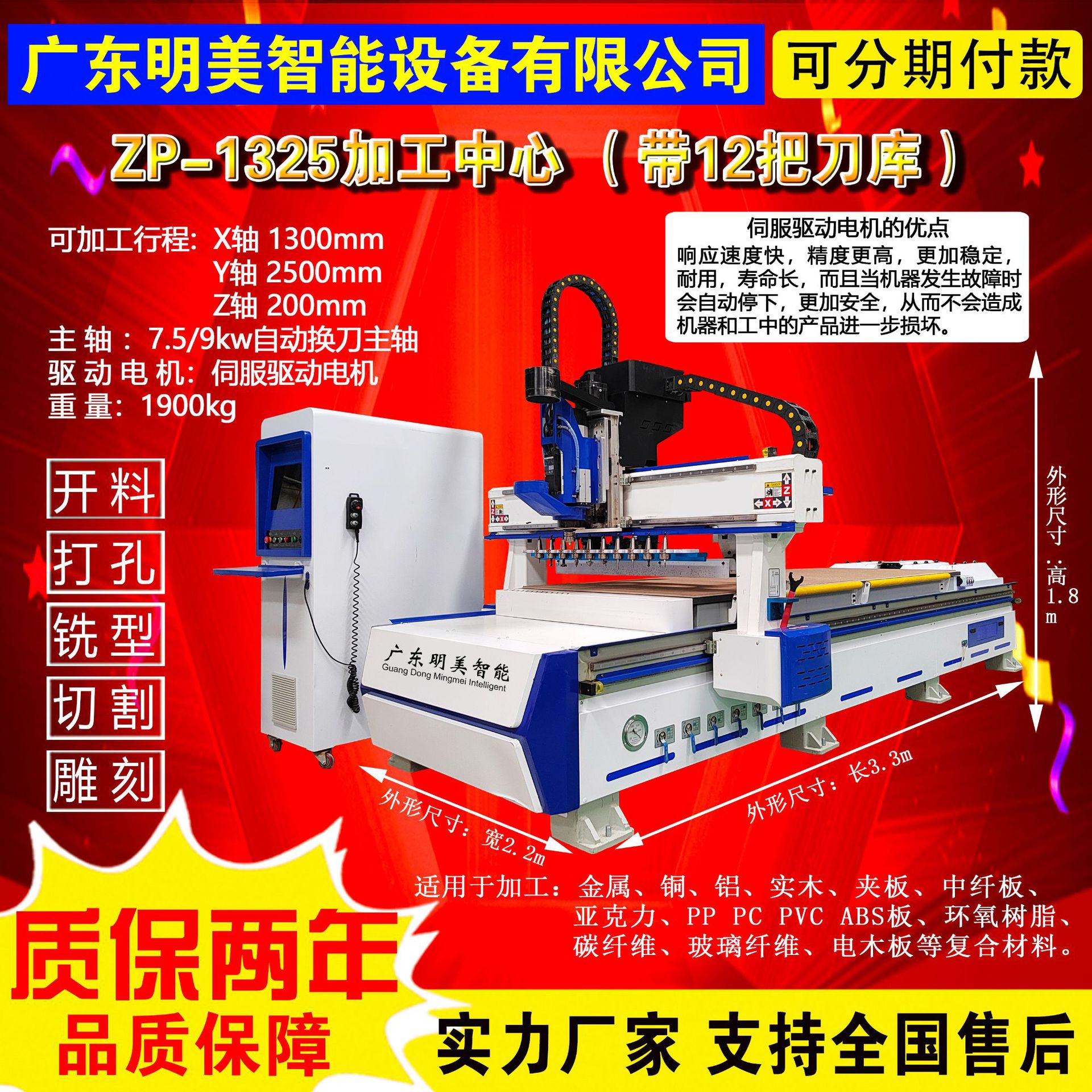 CNC engraving machine, automatic material‑cutting machine, precision carving machine, cutting machine for wood boards, acrylic, bakelite, and aluminum—directly from the factory source.