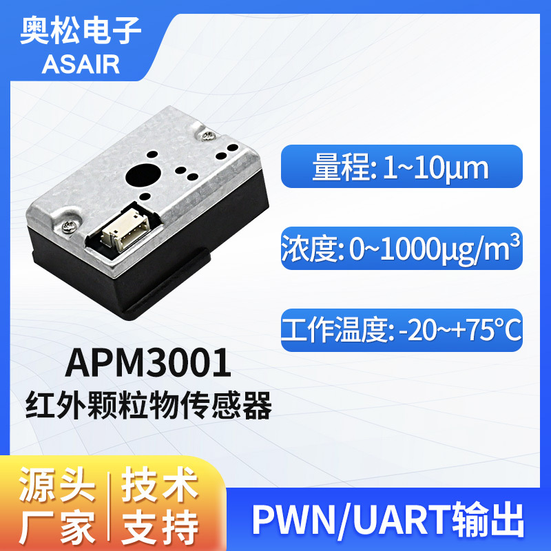ASIAIR Aosong infrared dust particle sensor, PM2.5 sensor detection module APM3001