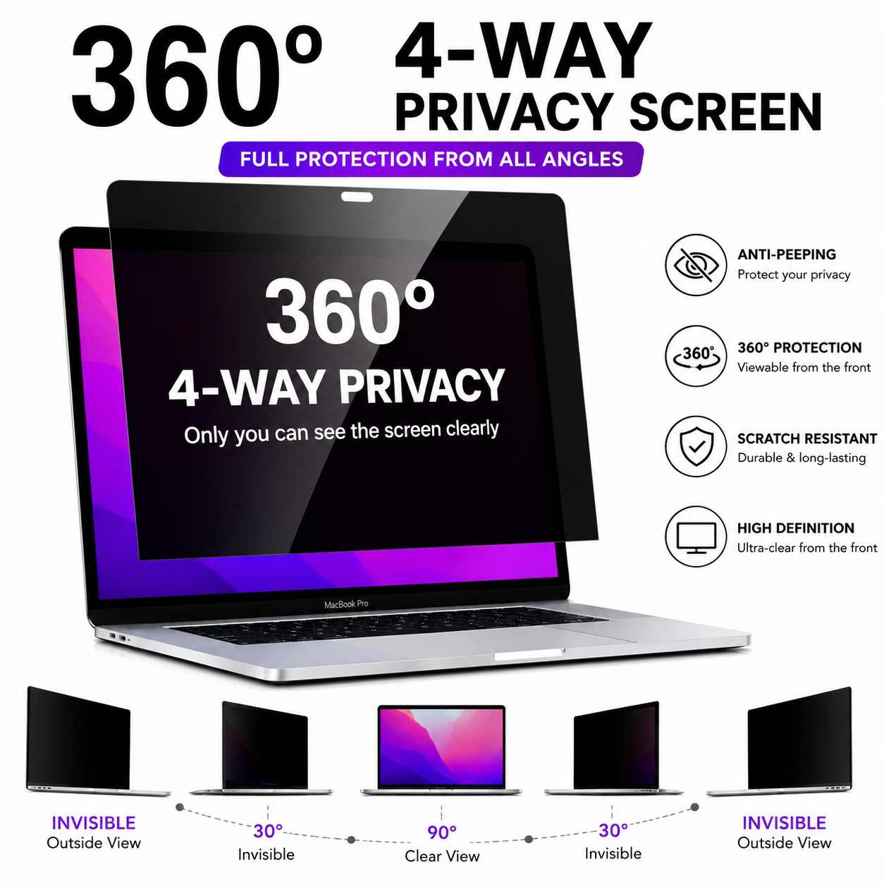 Snap‑on anti‑peep film compatible with MacBook Pro 16, high-definition blue‑light blocking and anti‑glare computer screen protector.